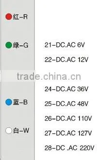 CNGAD 24V 8mm copper led work light(copper lighting,24V signal light)(GD16C-8)