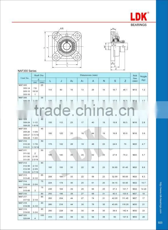 LDK cast iron pillow block bearing f210