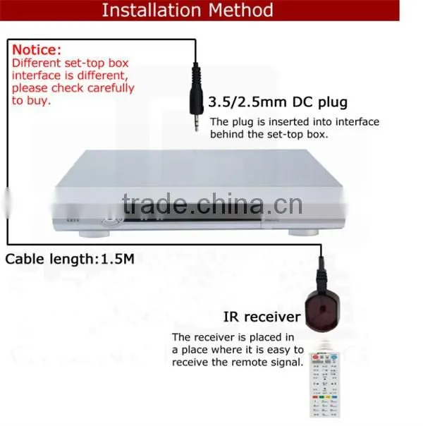 Hot Sale Infrared cable patch cord cable