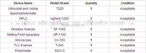 Apple Polyphenols Factory UV 50%-80% Polyphenols