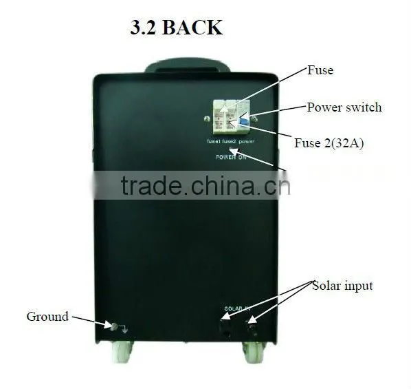 200W solar system for hom,5.5V/12V/220V output solar generator