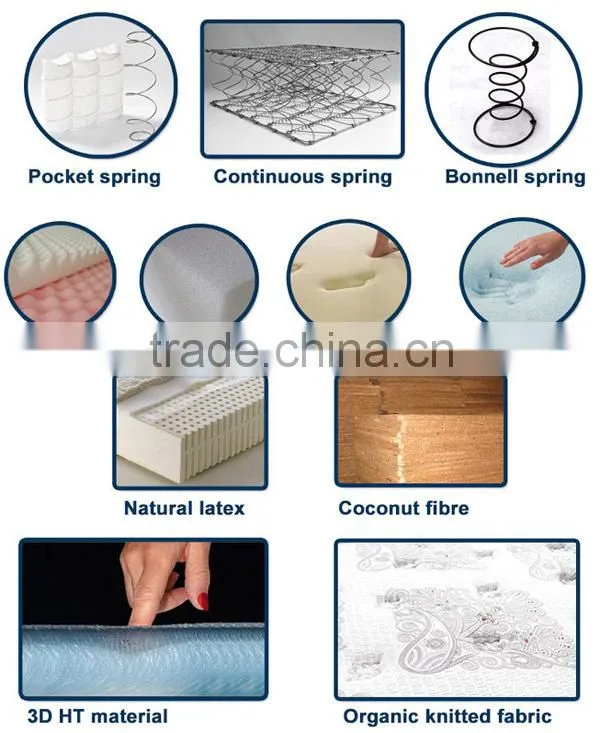 100% natural latex rubber foam kind size mattress for sounds absorbtion