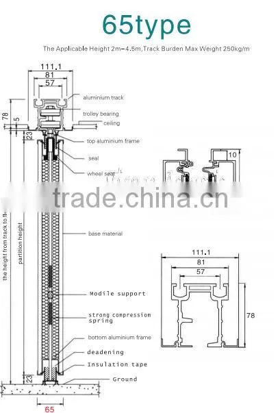 Folding door soundproofing decoration