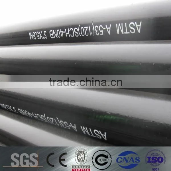 black steel pipe