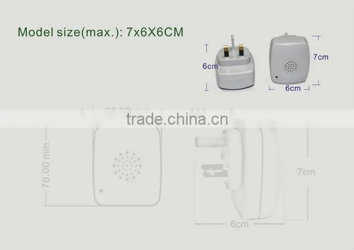 High -technolofy plug in ultrasonic electronic indoor rats stop/pest stop