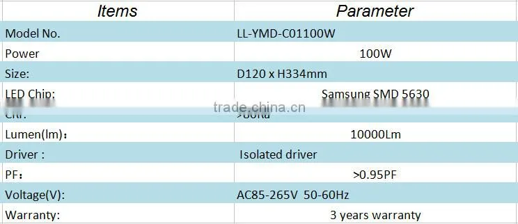 high quality ac85-265v 100w e40 led corn lighting