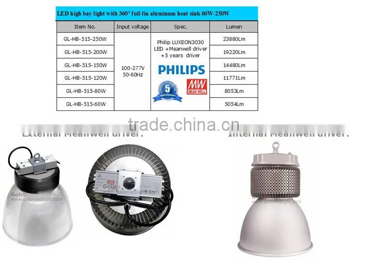 100 watt LED medium bay light fittings 5 years warranty meanwell driver led medium bay light 100w 120W