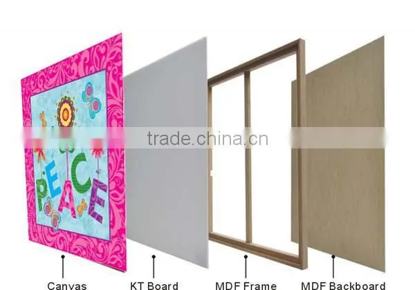 Children gift cartoon style lighted up canvas printing