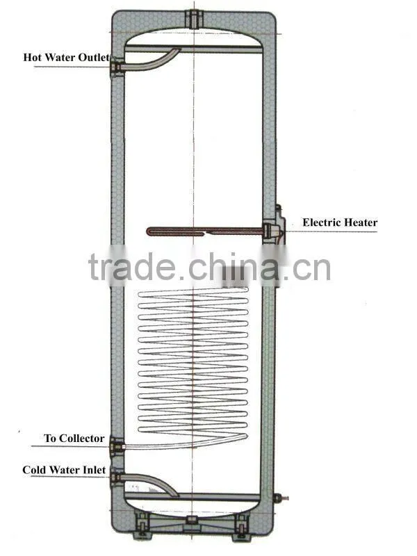 heat pipe saperated solar water heater