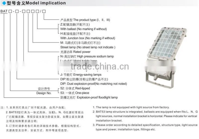 BAT53 Exd IIBT3 Explosion proof flood light