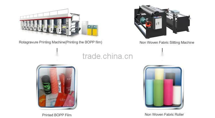 AW-C Hot selling d-cut bag Bag Making Machine