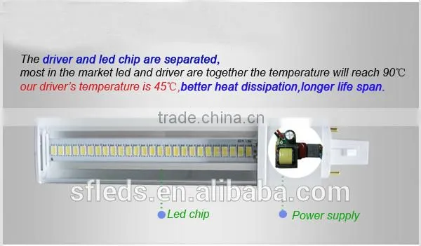 high power dimmable 2pin 4pin led plug light lamp 9w 10w g24 led plug lighting