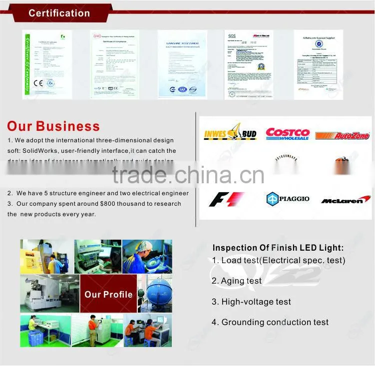 Super Bright 12V 24V 48W LED Driving Light Work Light Bulb
