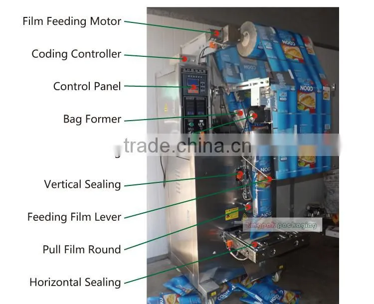 HP200P Automatic Condiment Spices Powder Packing Machine Price