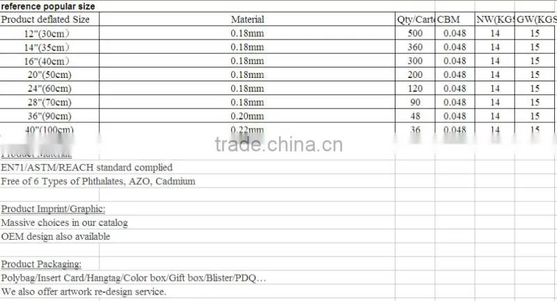 customised outdoor toys pvc floating inflatable beach ball/Giant ball, beach water toy ball,