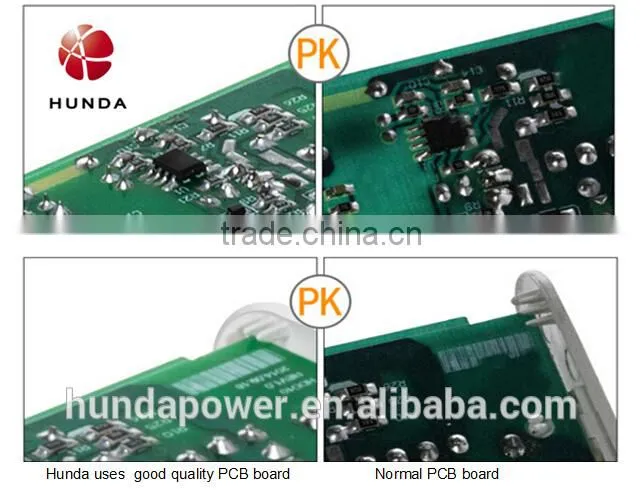 HUNDA 6Port International USB Tablet Charger Adapter