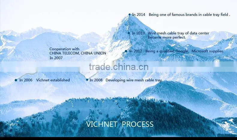 Trade Assurance cable management systems (CE CU CUL)