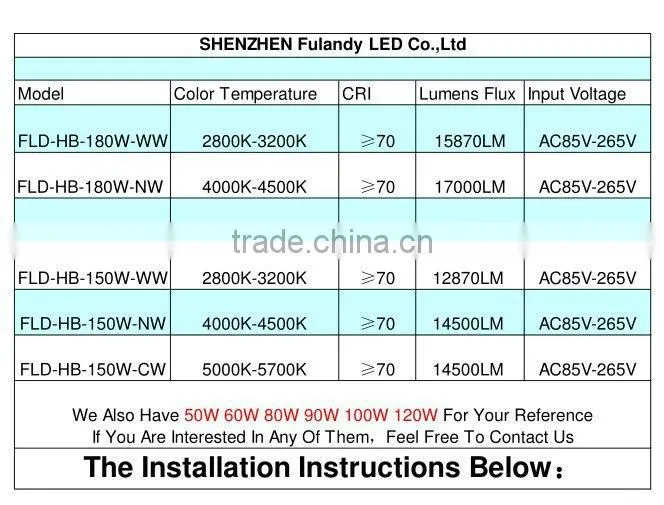 Long life led high bay 20watt magnetic induction lighting High bay Light