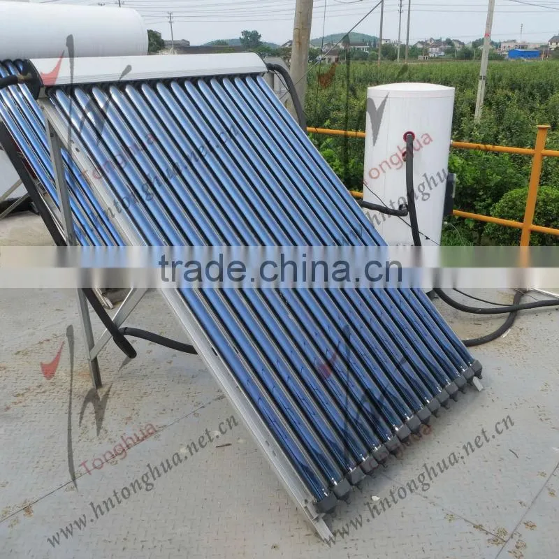 heat pipe collector