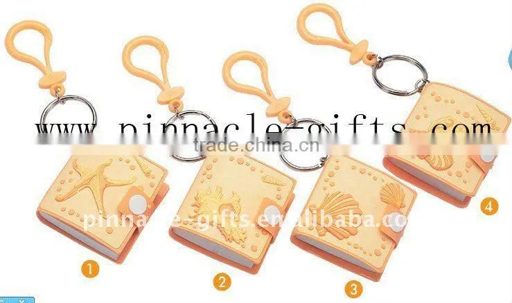 silicone 3D coaster