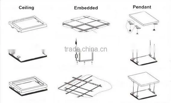 High power dimmable rgbw recessed led panel light CE RoHS frameless led panel warranty for 3 years