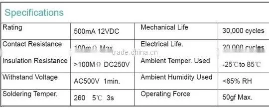 TTM Series Micro Switch
