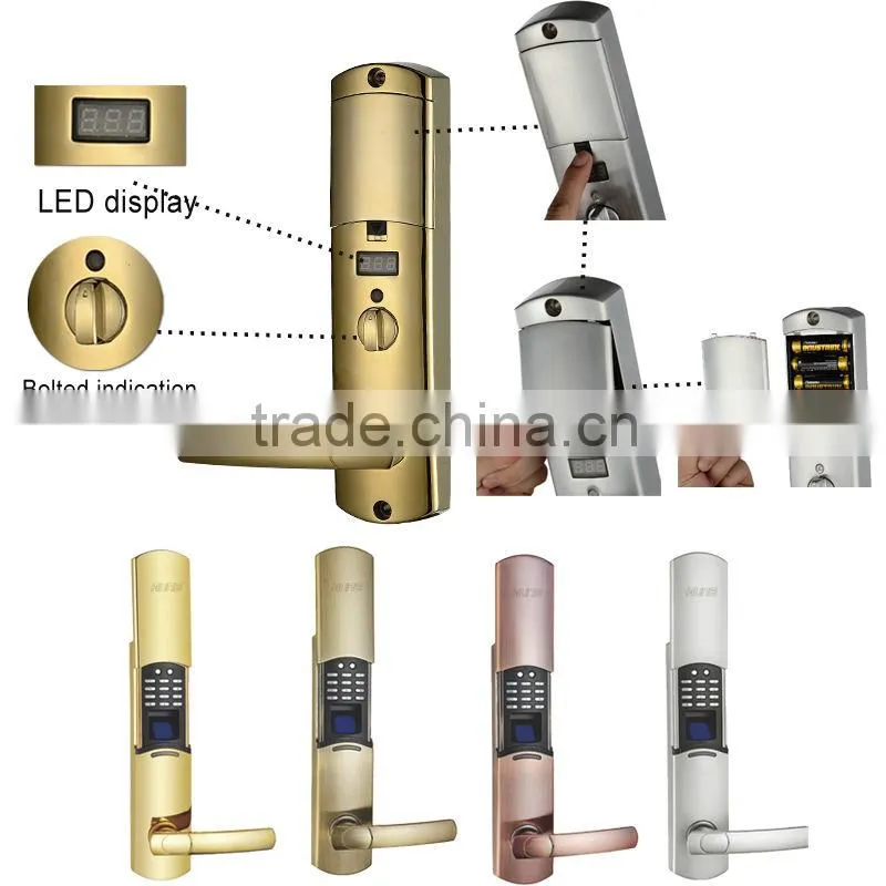 electronic keypad door locks