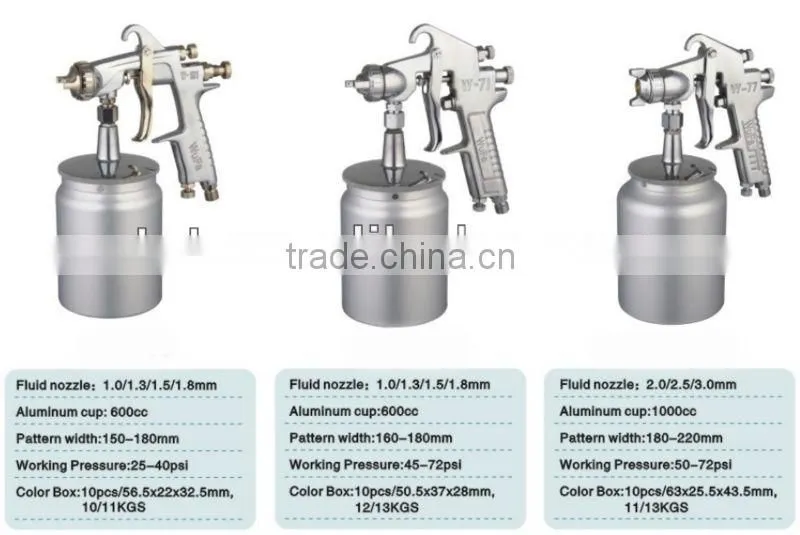 High Quality Top Spray Gun