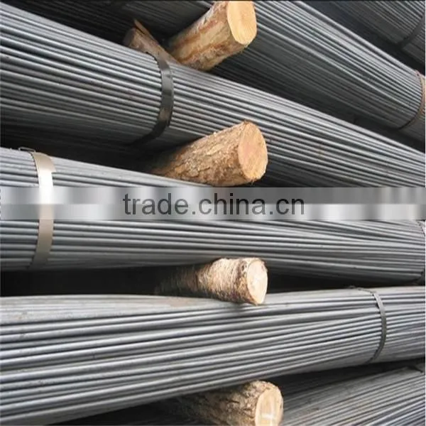 Cold Rolled Ribbed Reinforcement Mesh