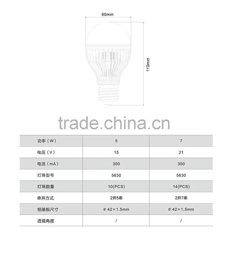Promotional 2016 high lumen low power rechargeable led bulb
