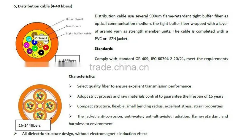 china supplier 16--144 fibers Distribution cable with low price