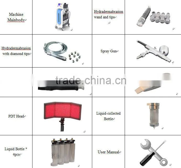 NL-SPA600 Best selling PDT led light facial spa beauty machines