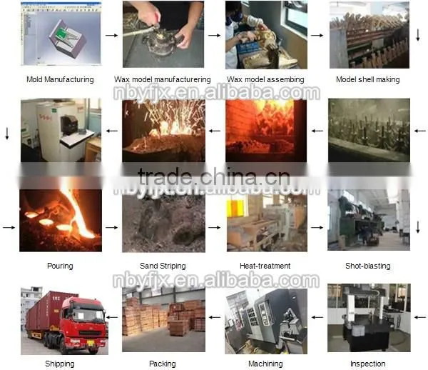 Backhoe side cutters for Daewoo excavator machine