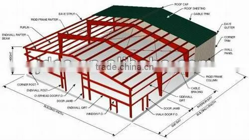 new design chicken shed