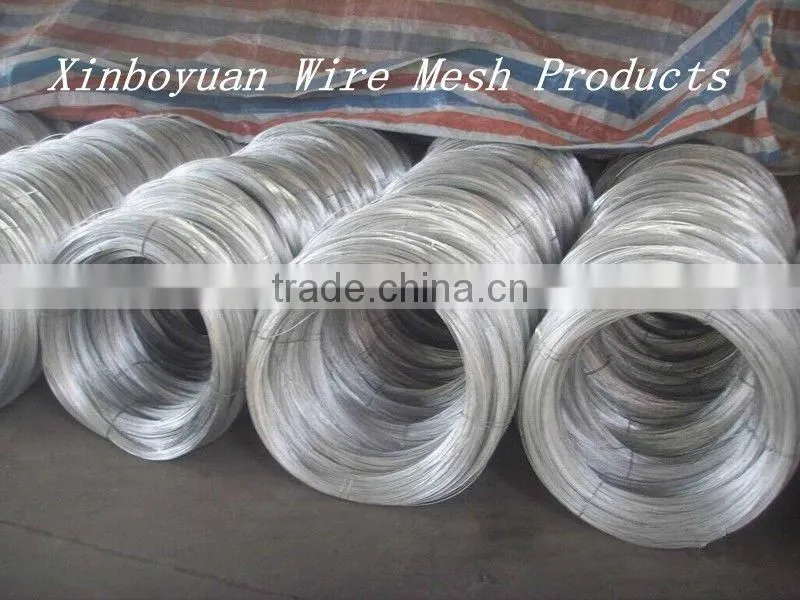 High strain GI wire