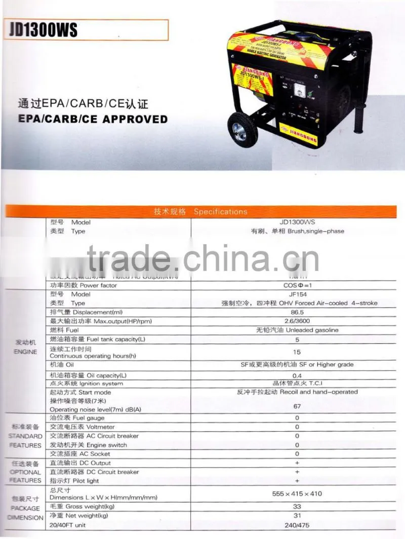 Brush single-phase 1kw/2.6hp gasoline generator engine