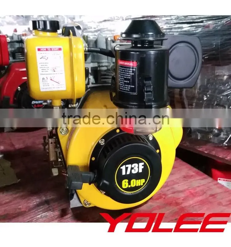 Diesel Engine, 5HP, Engine part