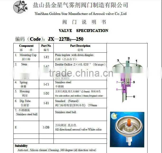 universal spray valve for car care