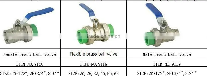 PP-R Ball Valve