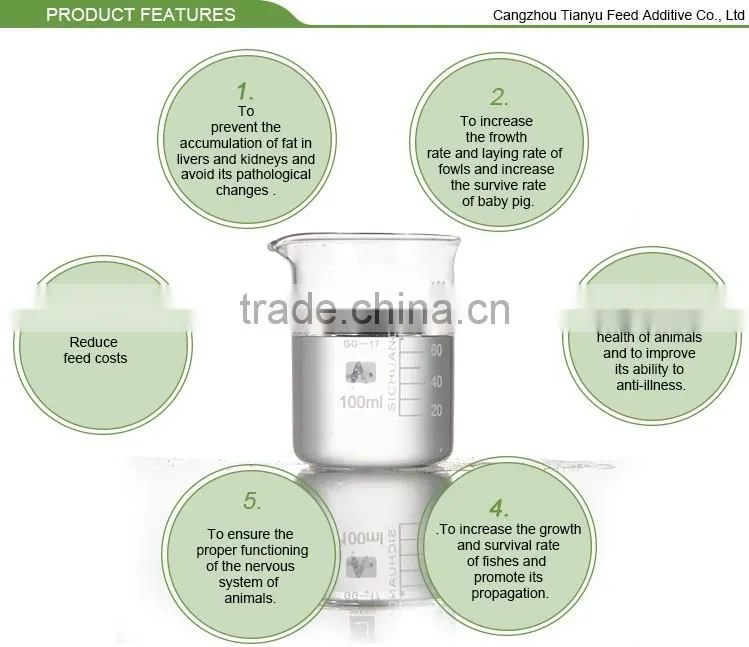 Feed Preservatives choline chloride 70% 75% liquid