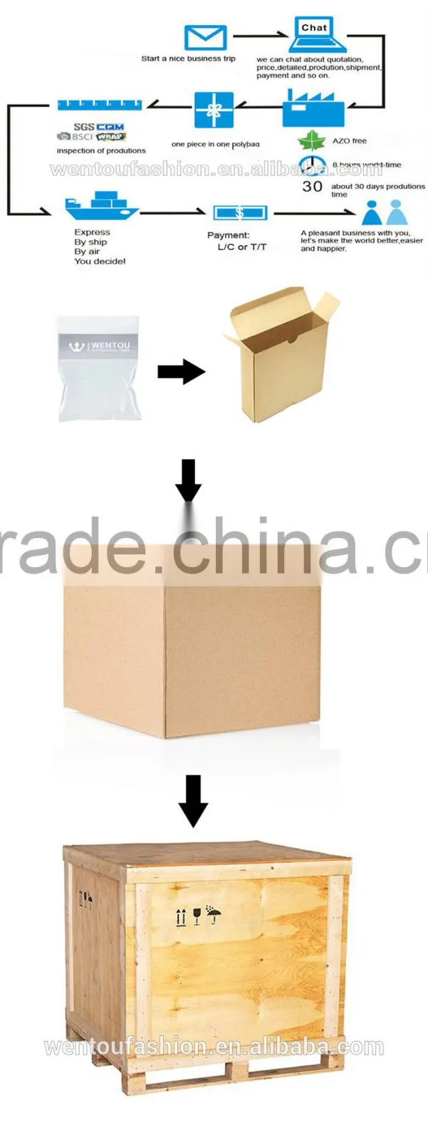 Wholesale Hot Sale Seersucker Promotional Baseball Cap
