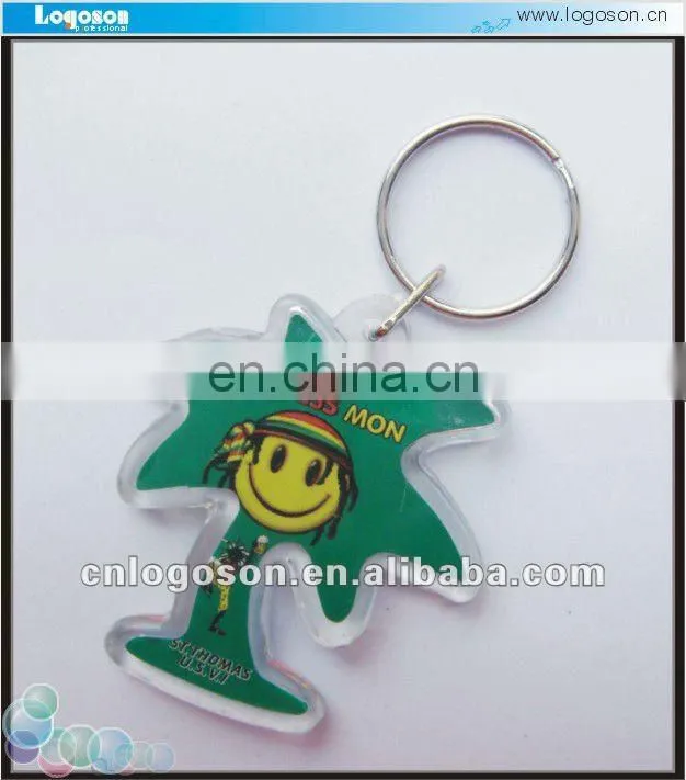 personalized foot shape photo plastic keyring