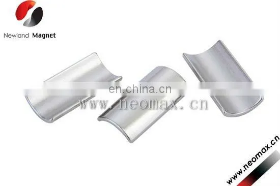 Motor assembling magnet