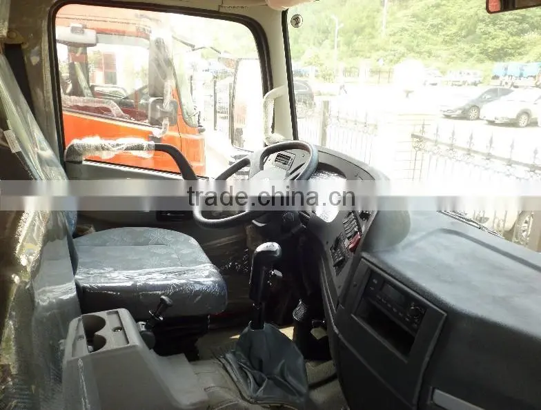 Dongfeng EQ3260V 6x4 tipper truck