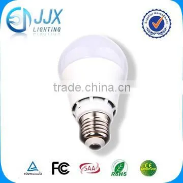 metal halide bulbs led replacement