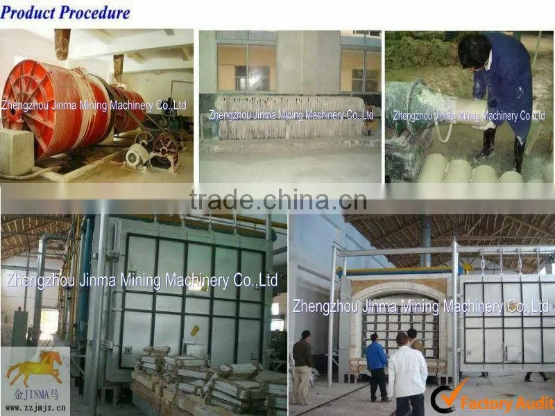 Super Energy -Saving Small Ball Mill For Sale