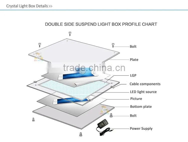 Double Sided Magnetic Crystal Light Box LED Window Display Light Box