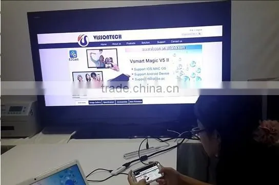 Vensmile Factory Price V52A EZcast TV Dongle External Antenna Android USB Wifi Dongle Support Miracast DLNA