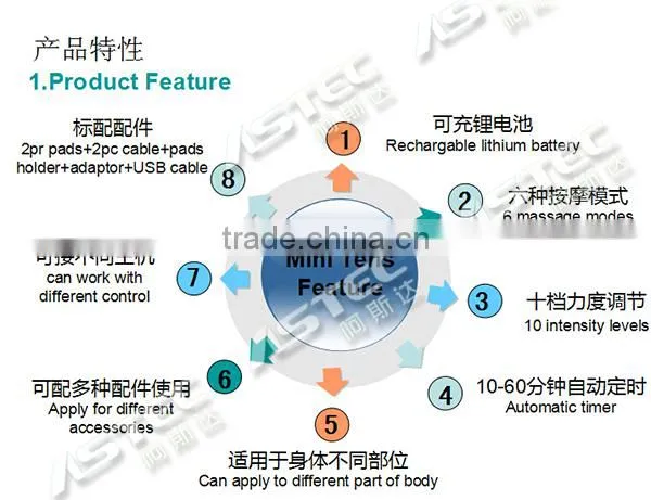 mini home use medical massager foot massager body massager