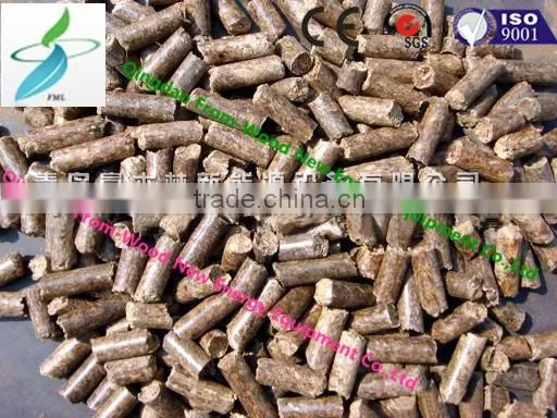 Biomass combustion Wood Pellets fuel